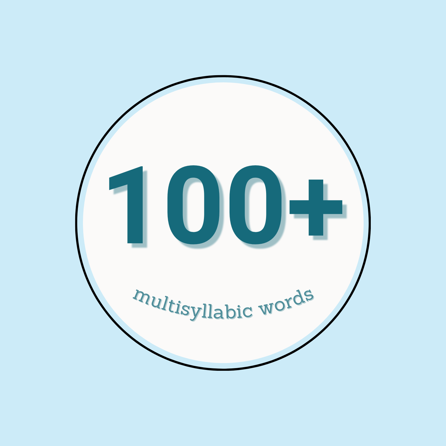 multisyllabic words